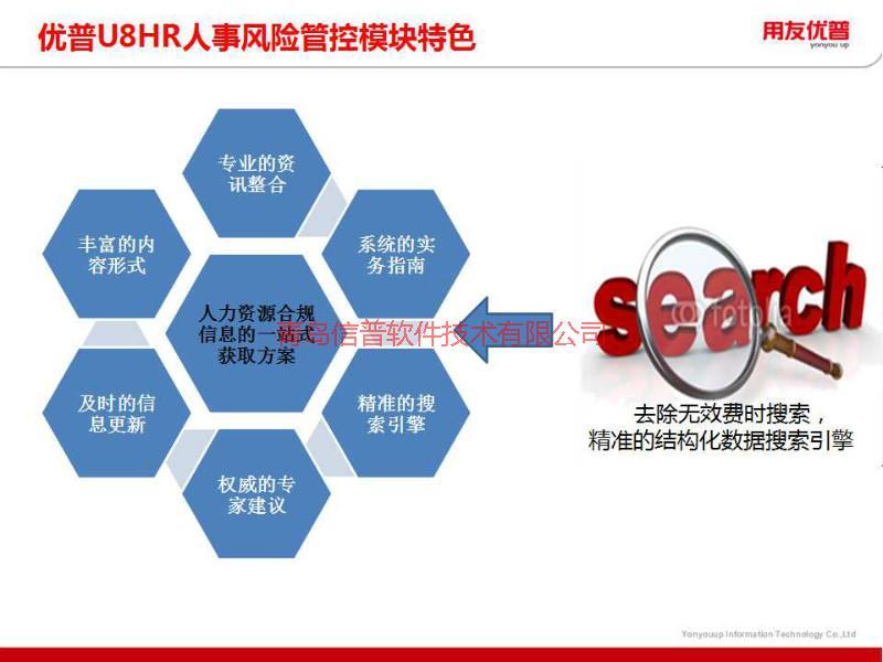 供应青岛用友信息化ERP及定制开发，U8U9系统实施维护，企业管理系统规划