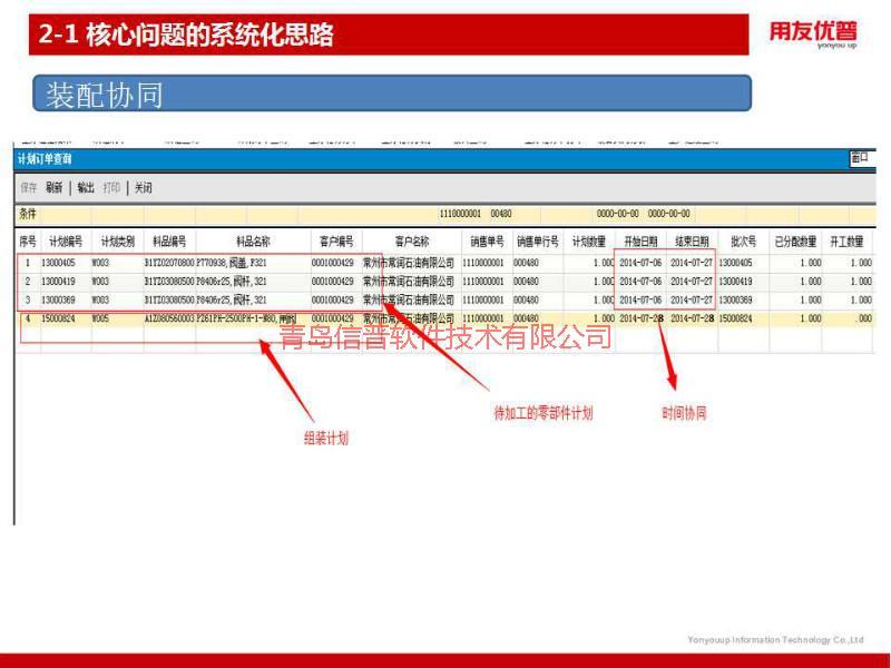 供应青岛MES质量生产管理系统