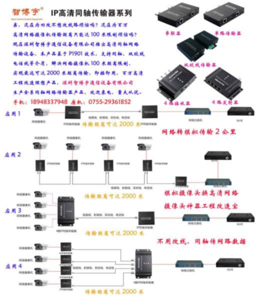 供应网络摄像机同轴传输器厂家，深圳网络摄像机同轴传输器厂家图片