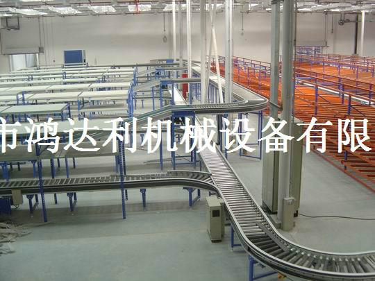 滾筒流水線圖片/滾筒流水線樣板圖 (4)