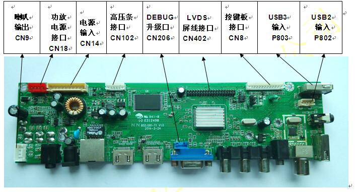 供应981数字电视主板图片