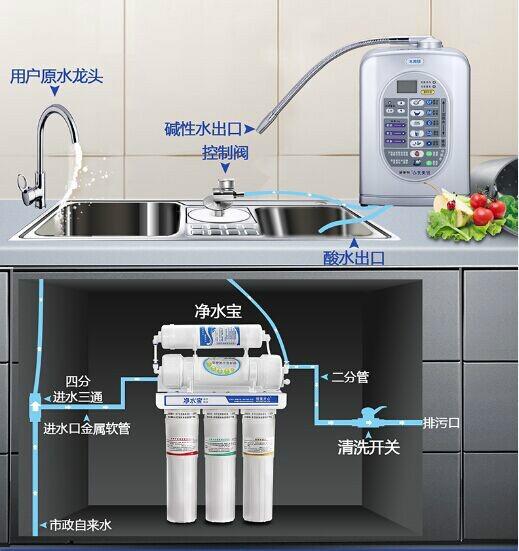 直销会销产品/富氢水杯富氢水机图片