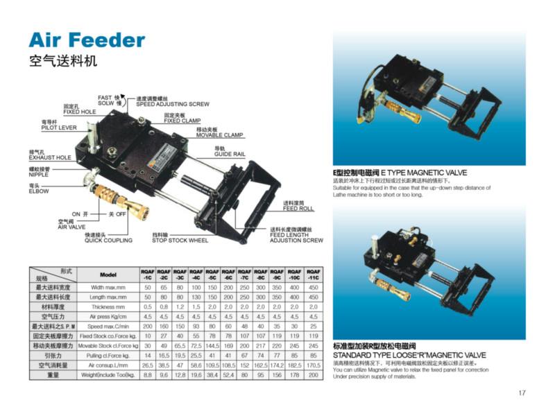 供应气动送料机/气动送料机厂家/气动送料机厂家直销