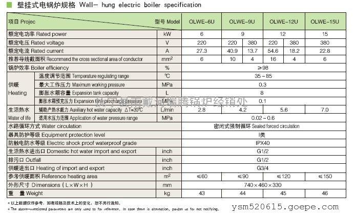 壁掛式電采暖圖片/壁掛式電采暖樣板圖 (2)