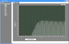 供應高頻疲勞試驗機專場電磁共振