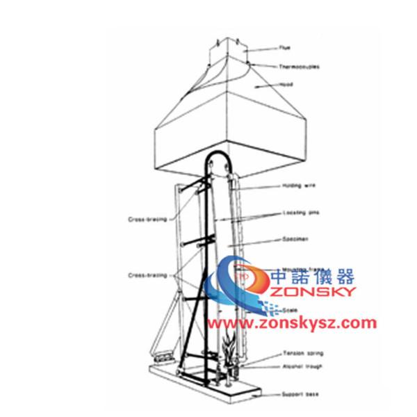 供應(yīng)AS1530標(biāo)準(zhǔn)材料可燃性試驗(yàn)廠家