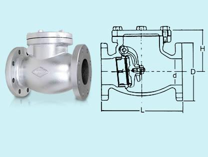臺灣榮牌鑄鐵止回閥圖片