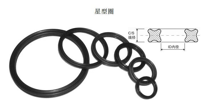 耐溶剂氟硅橡胶O型圈供应耐溶剂氟硅橡胶O型圈