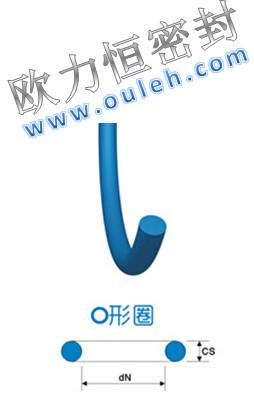 供應(yīng)北京特殊要求高端密封生產(chǎn)廠家