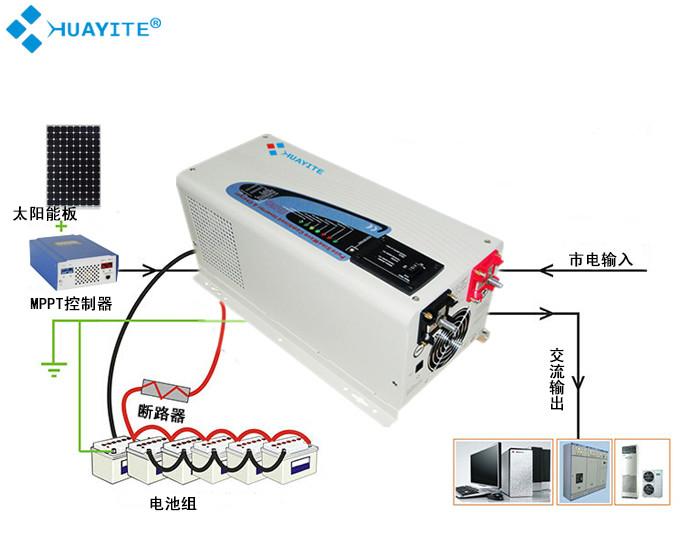 工频车载逆变器/24v1500w逆变器图片