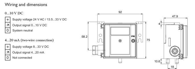 供應(yīng)TTK液體和氣體差壓變送器空調(diào)通風(fēng)系統(tǒng)壓力傳感器