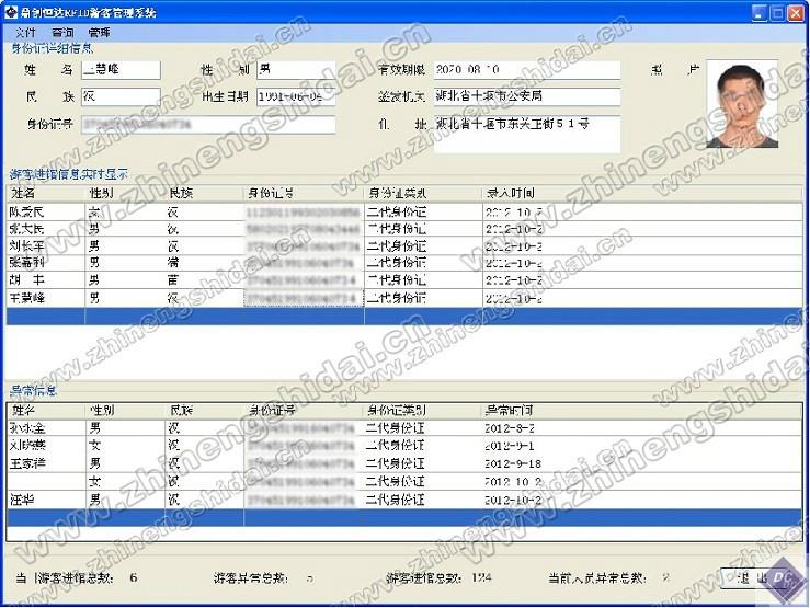 RFID游客身份识别智能管理系统图片