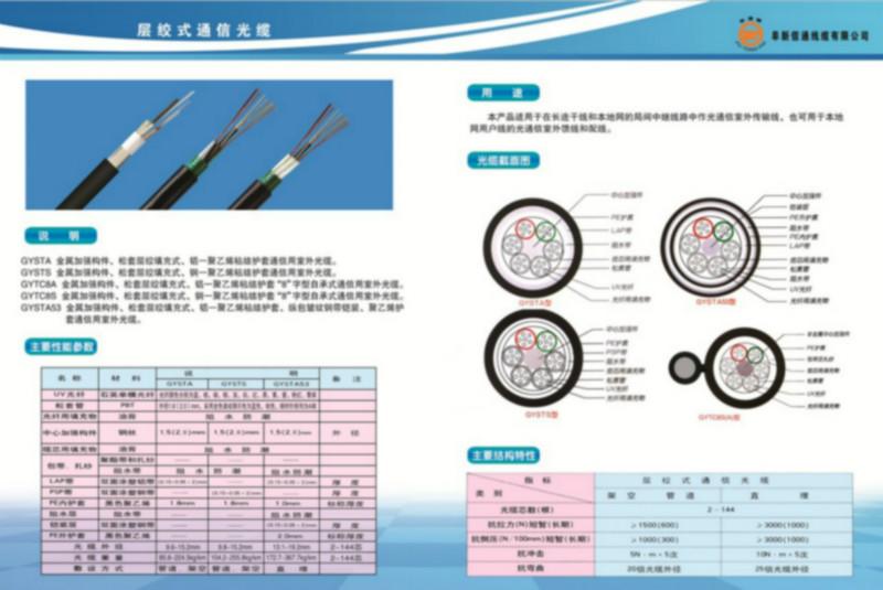 供應(yīng)遼寧阜通牌層絞式GYTS光纜