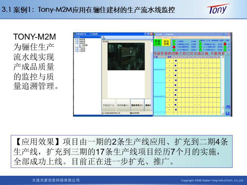 供应辽宁省大连MTM最多成功客户