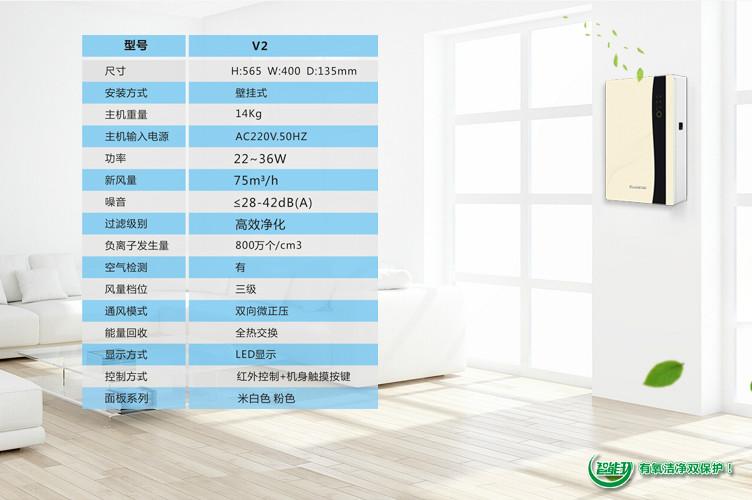 供應(yīng)石獅壁掛新風系統(tǒng)珂利艾爾廠家價格丨家用新風換氣機除PM2.5系統(tǒng)