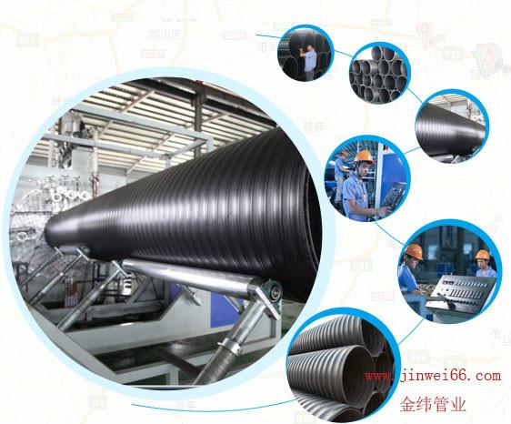 供應(yīng)HDPE通用增強(qiáng)型網(wǎng)狀結(jié)構(gòu)壁管