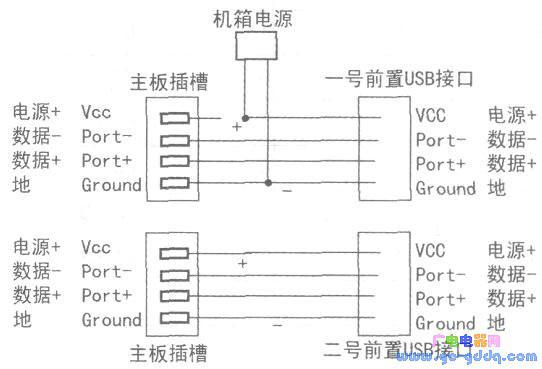 usb供电图片/usb供电样板图 (3)