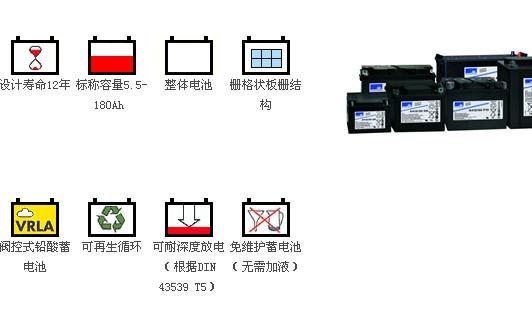 供应胶体电池德国阳光蓄电池A412/20G5价格图片