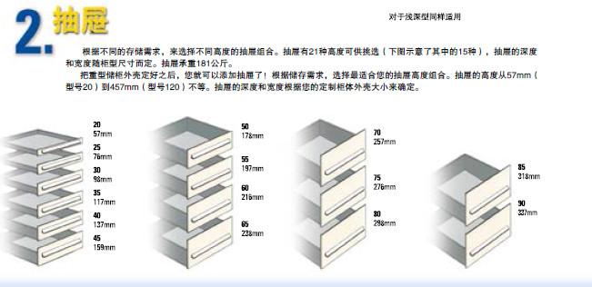 供應(yīng)工具柜VIDMAR存儲(chǔ)柜