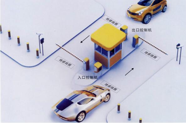 供应郑州智能停车场系统JT-TCCZ图片