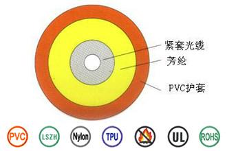 供应光纤光缆单模光纤光缆室外光纤跳线光纤光缆生产厂家图片