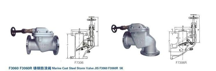 船用日标铸钢青铜5K10K防浪阀图片
