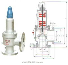供应WA42Y波纹管平衡式安全阀图片