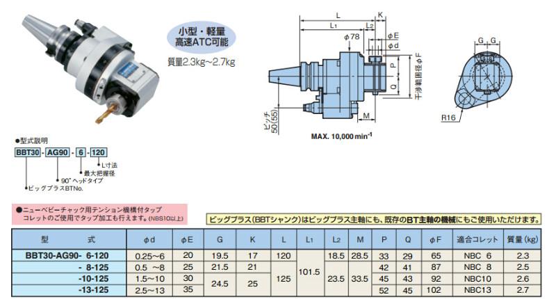 供應(yīng)BIG大昭和BBT30-AG90-13-125