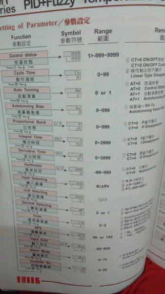 供應(yīng)MT-72-R