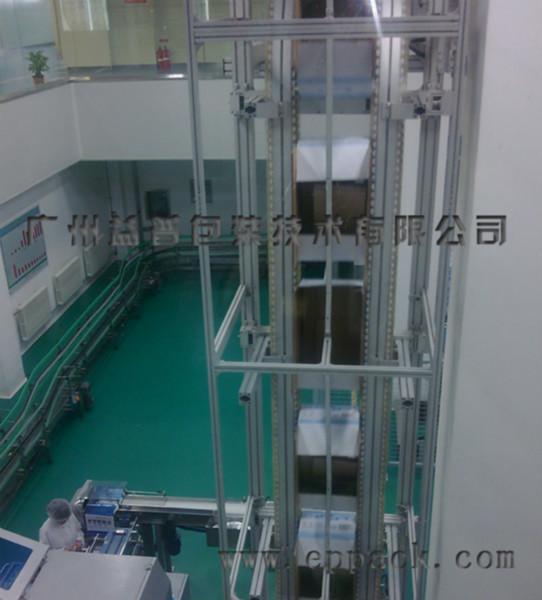 供應益普Flexlink系列紙箱夾持輸送機