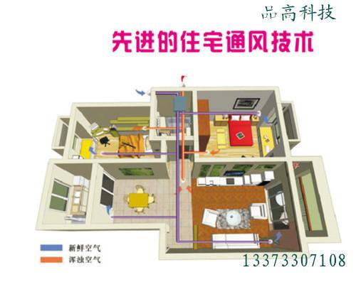 供應(yīng)河北通風(fēng)設(shè)備選型、設(shè)計(jì)、安裝