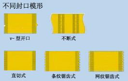 冰糖葫芦包装机供应冰糖葫芦包装机