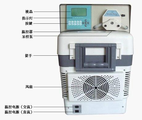 污水处理厂232接口在线水质采样器图片