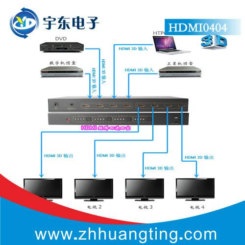 供应HDMI矩阵4进4出HDMI0404HDMI高清影音交换机HDMI高清影音共享图片