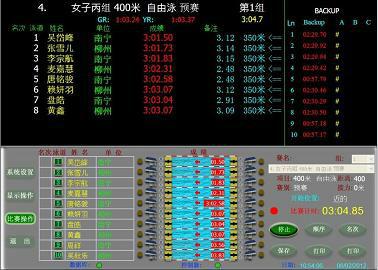 供应游泳比赛专用大屏显示系统与设备图片