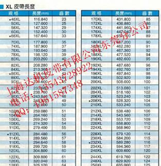 DA型双面齿同步带规格型号图片