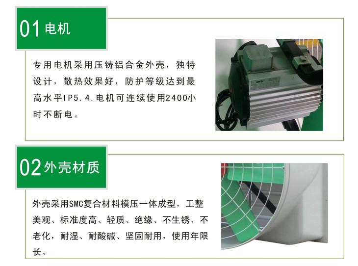 玻璃钢风机采用SMC复合材料模压一体成型