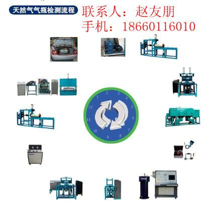 供应车载气瓶检测设备（CNG/LNG）