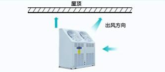 广州市HU系列风冷冷热水空调机组价厂家