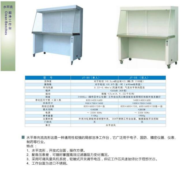 供应苏州超净工作台（水平流）