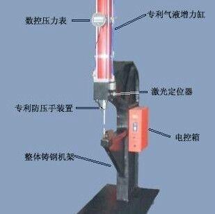 供应螺母压铆机