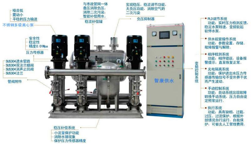 供应用于的贵州恒压变频供水设备特点图片