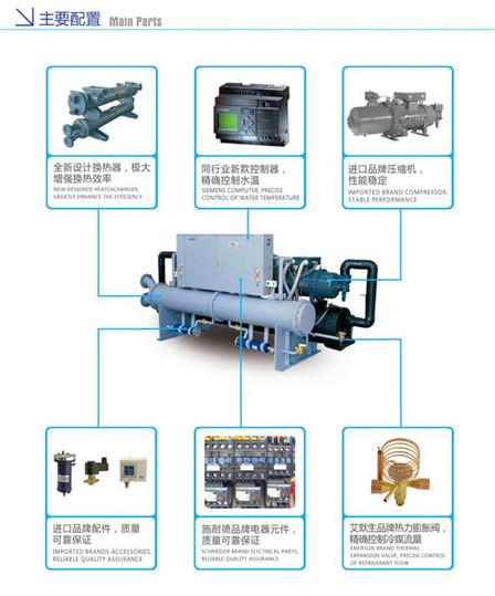 供应全不锈钢钣防腐风冷螺杆冷水机图片