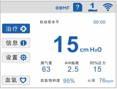 供應(yīng)河南呼吸機(jī)南陽(yáng)呼吸機(jī)專賣