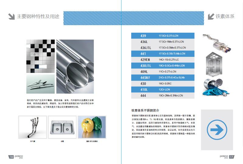 高纯铁素体冷轧不锈钢卷板图片