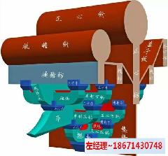 古建斗拱圖片/古建斗拱樣板圖 (3)