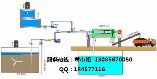 供应最新煤矿井污水处理污泥脱水离心机图片