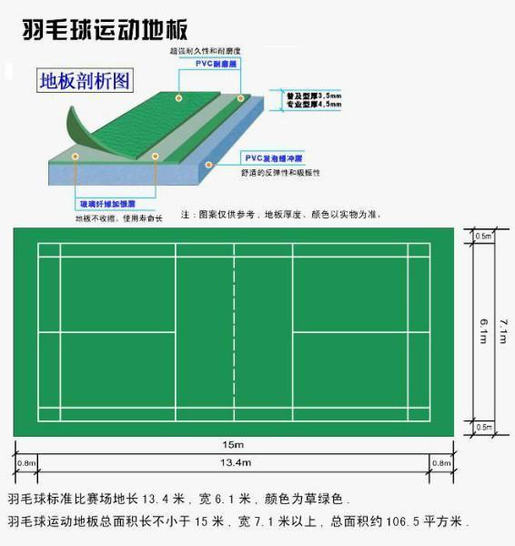 供应羽毛球场工程专业球场施工塑胶图片