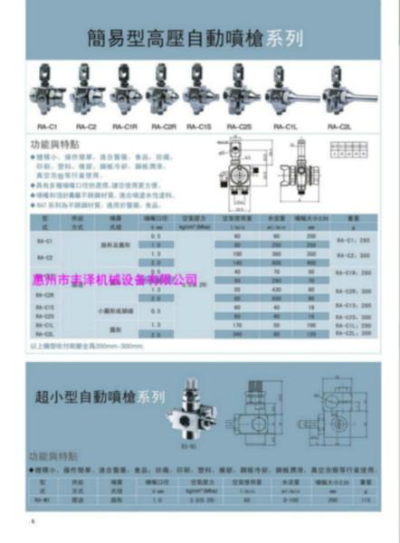 供應(yīng)原裝正品臺(tái)灣寶麗噴槍RA-M1 簡(jiǎn)易型自動(dòng)噴槍自動(dòng)噴槍