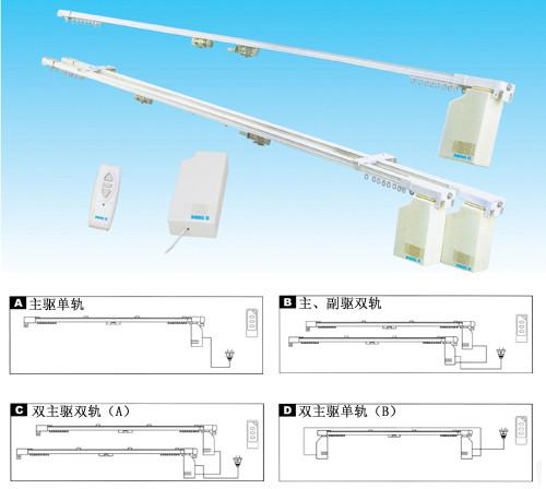 供应电动窗帘系列电动卷帘窗帘